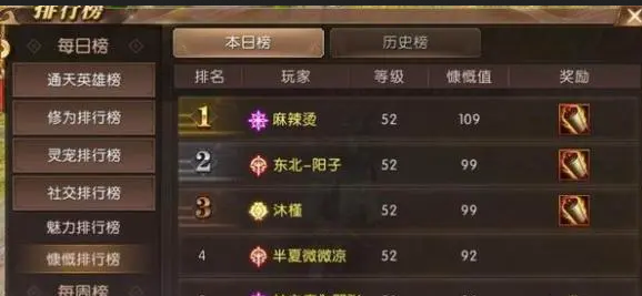 2023人气最高的手游排行榜